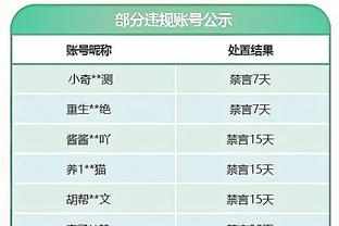 马卡：皇马会给姆巴佩3千万年薪+签字费，不会为他打乱更衣室秩序